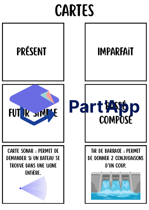 La Bataille Navale de la Conjugaison (5H-6H / Cycle 2) – Jeu d'Autonomie PER (Présent, Imparfait, Futur, Passé Composé)_5