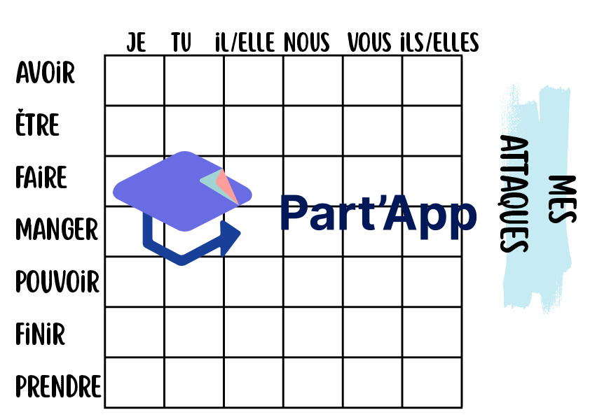 La Bataille Navale de la Conjugaison (5H-6H / Cycle 2) – Jeu d'Autonomie PER (Présent, Imparfait, Futur, Passé Composé)_9
