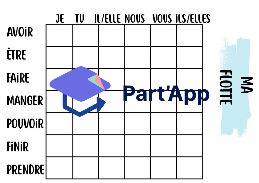 La Bataille Navale de la Conjugaison (5H-6H / Cycle 2) – Jeu d'Autonomie PER (Présent, Imparfait, Futur, Passé Composé)_10