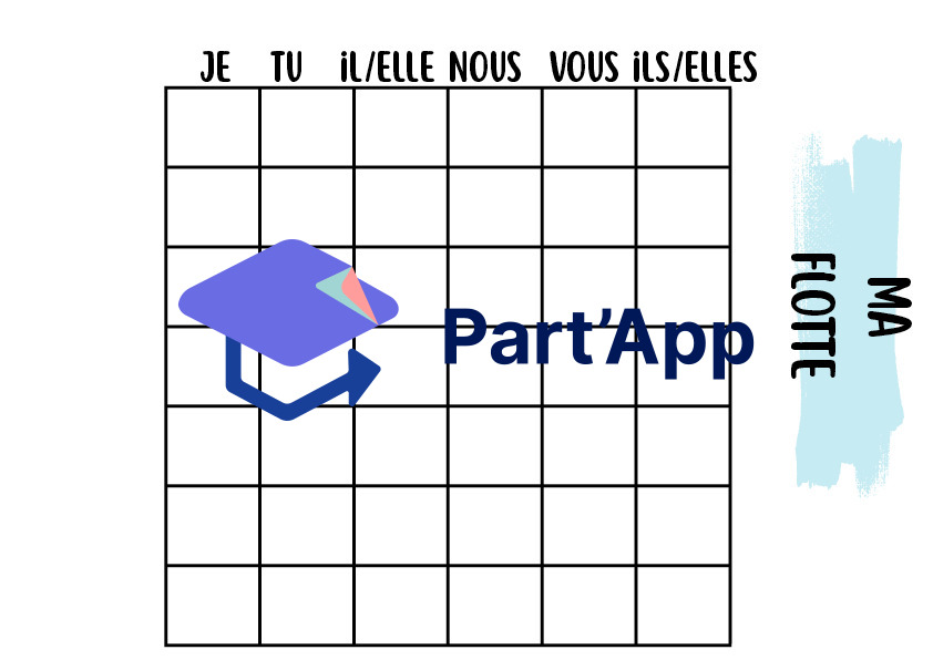 La Bataille Navale de la Conjugaison (5H-6H / Cycle 2) – Jeu d'Autonomie PER (Présent, Imparfait, Futur, Passé Composé)_11
