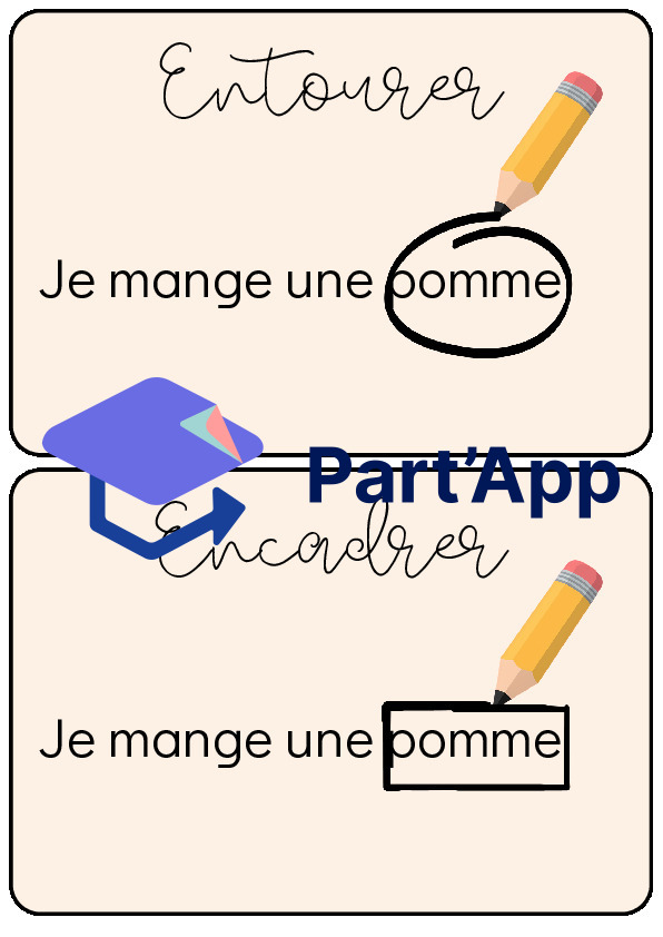 7 Affiches Consignes de Classe : Entourer, Souligner, Barrer & Présentation du Cahier à Imprimer style épuré_4