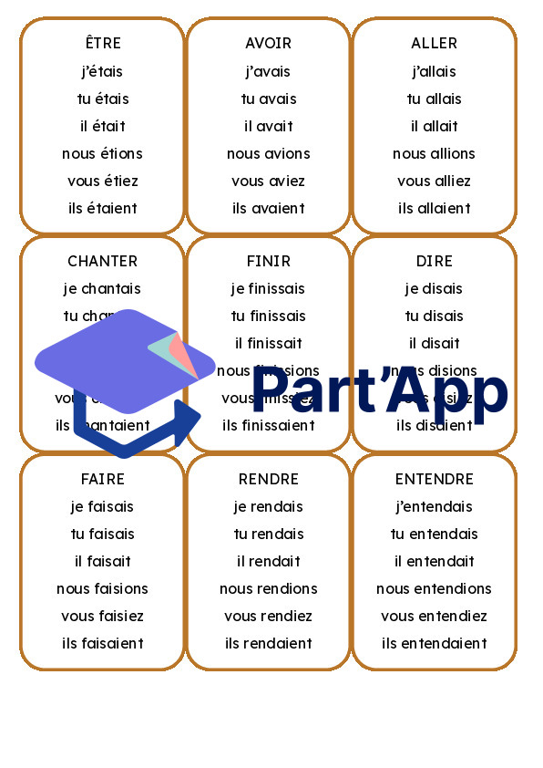Cartes des verbes imparfait_2