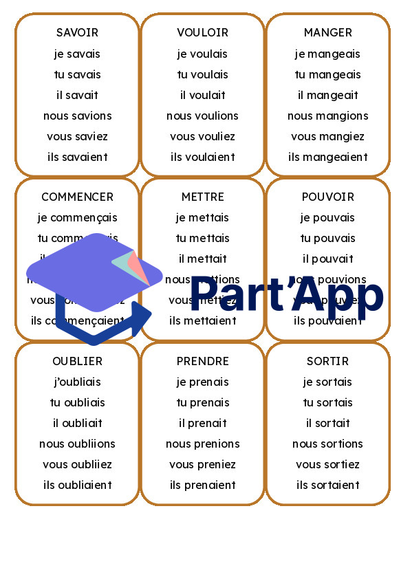 Cartes des verbes imparfait_3