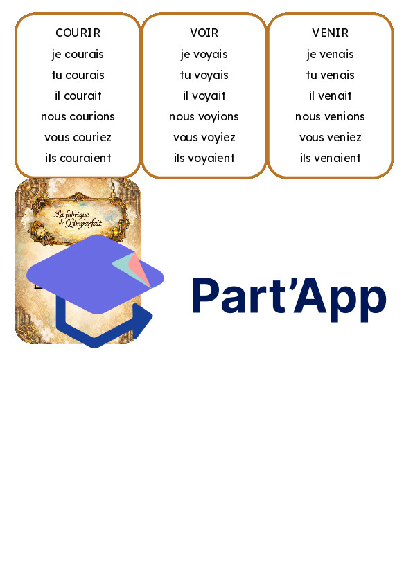 Cartes des verbes imparfait_4