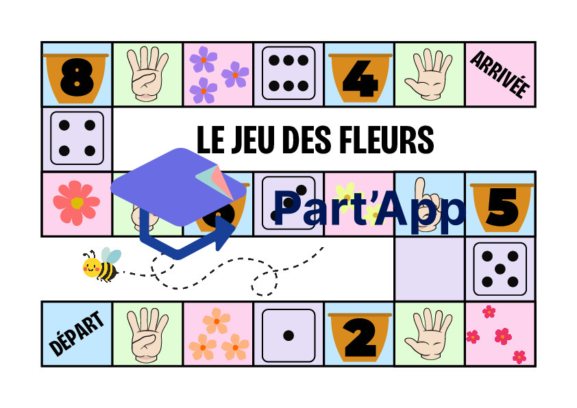 jeu de plateaux avec des fleurs_2
