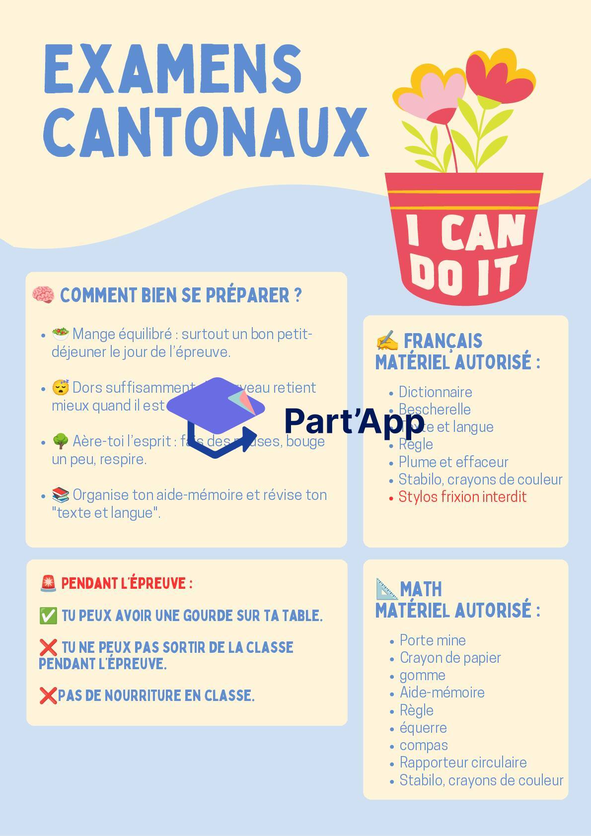 Fiche mémo - la veille de l'examen cantonal_2