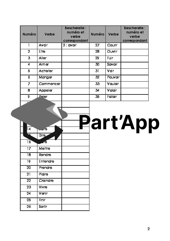 Dossier de conjugaison 7-8P_2