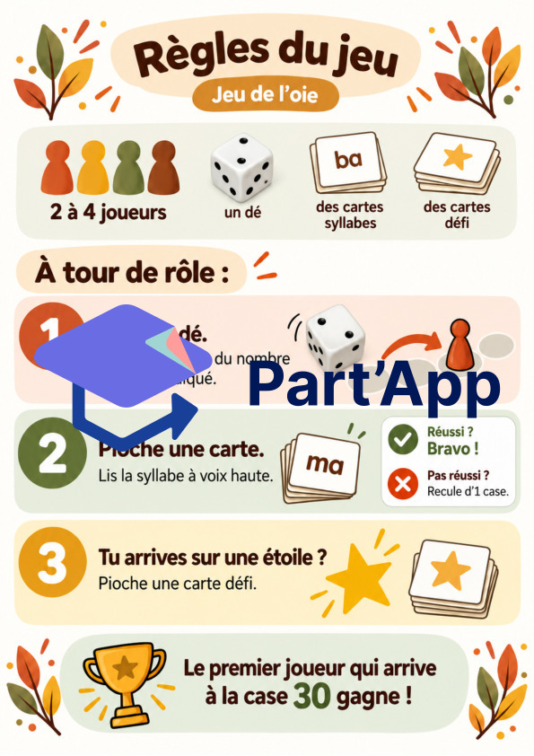 jeu de l'oie temps 1 3H_3