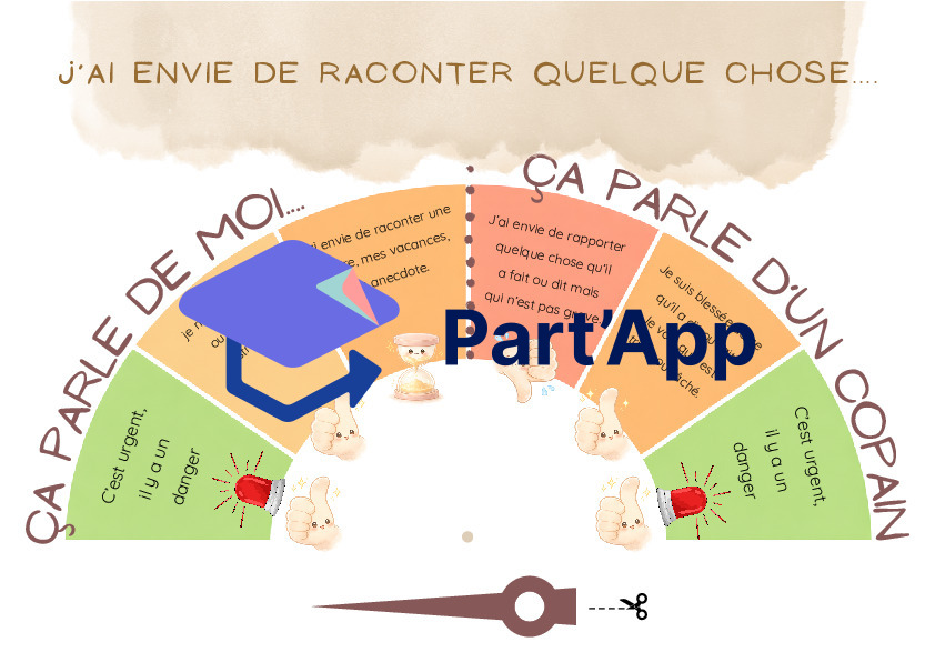 Gestion des petites histoires du quotidien_2