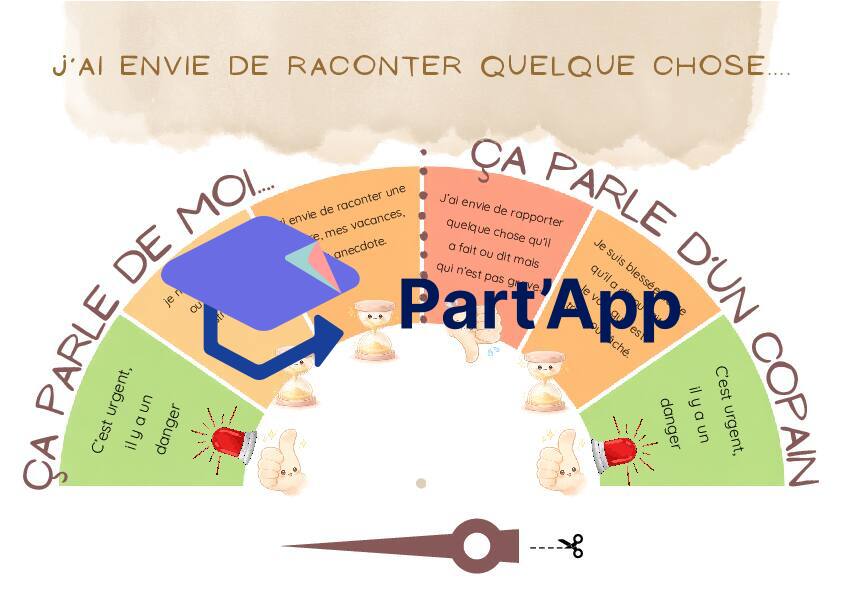 Gestion des petites histoires du quotidien_3