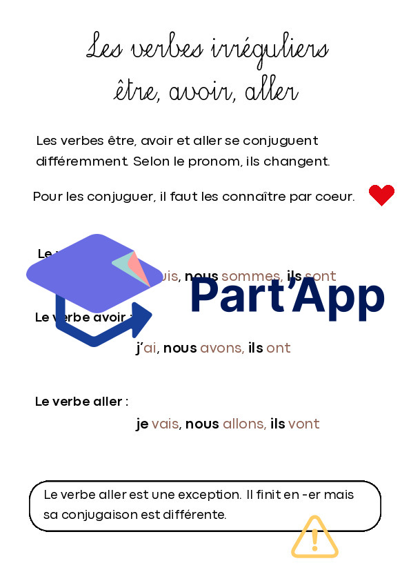 Dossier les verbes être, avoir et aller au présent 4H_3