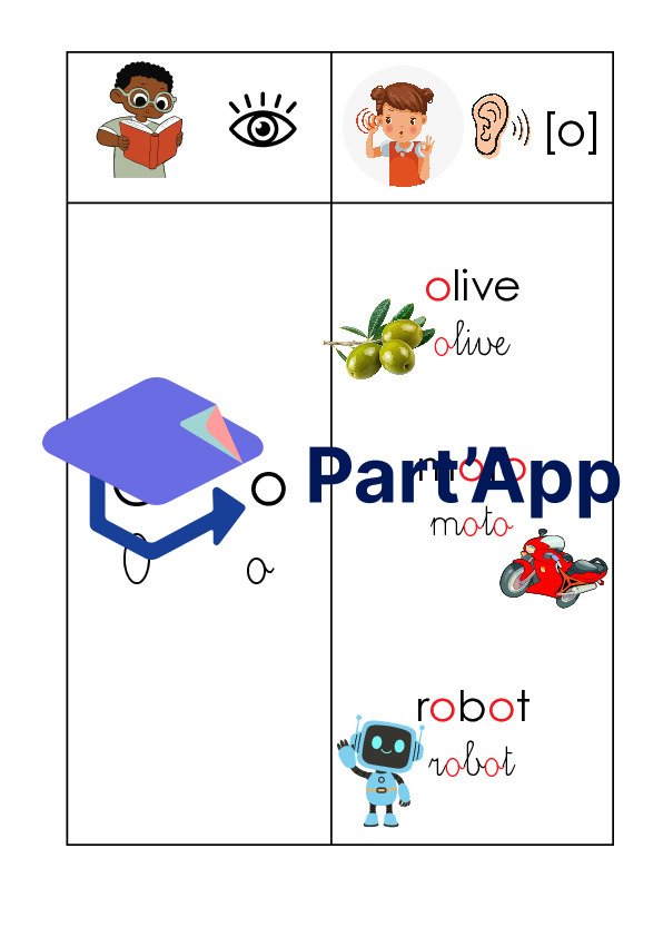 Travail sur la lettre O_2