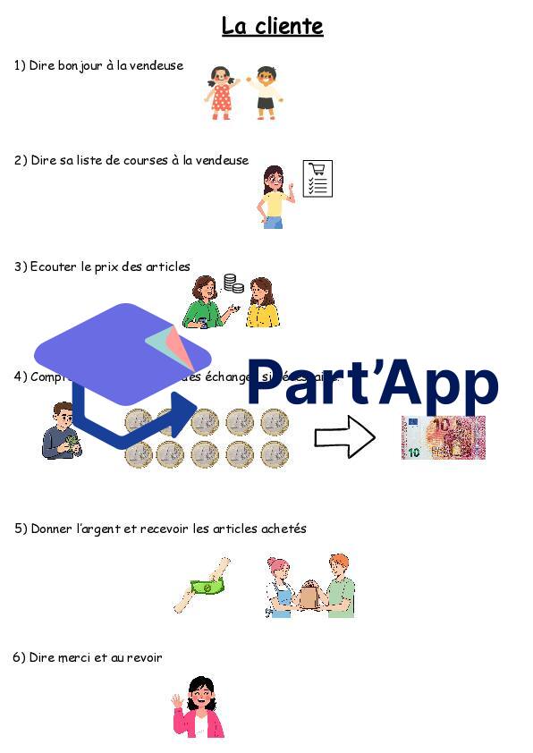 Scéanrios sociaux - Vendeuse et cliente_2
