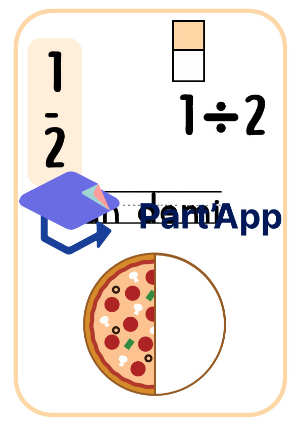 Affiches pédagogiques : Apprendre les fractions avec des pizzas – Support visuel pour la classe_5