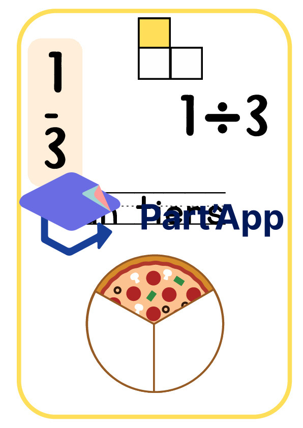 Affiches pédagogiques : Apprendre les fractions avec des pizzas – Support visuel pour la classe_6