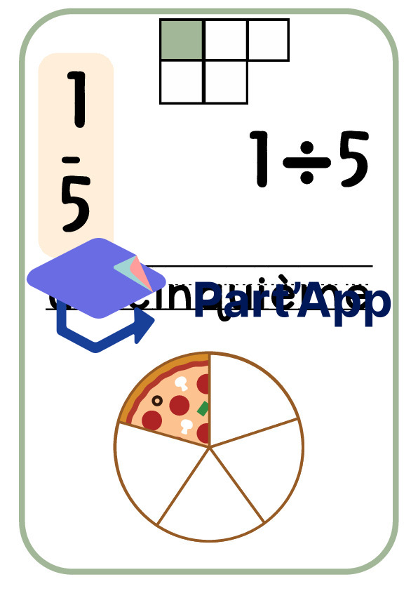Affiches pédagogiques : Apprendre les fractions avec des pizzas – Support visuel pour la classe_8