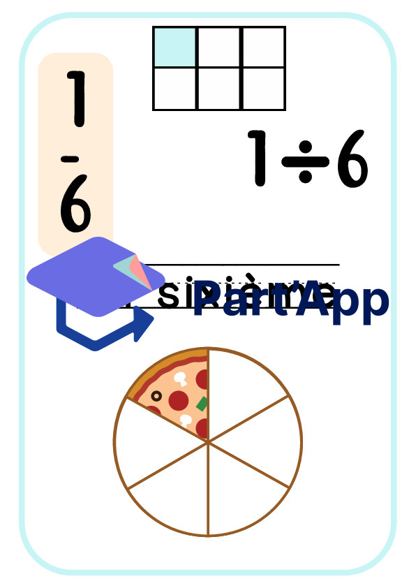 Affiches pédagogiques : Apprendre les fractions avec des pizzas – Support visuel pour la classe_9