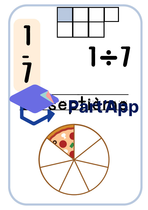 Affiches pédagogiques : Apprendre les fractions avec des pizzas – Support visuel pour la classe_10