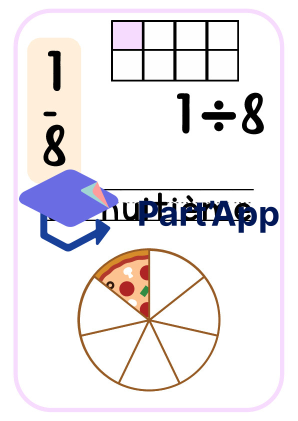 Affiches pédagogiques : Apprendre les fractions avec des pizzas – Support visuel pour la classe_11
