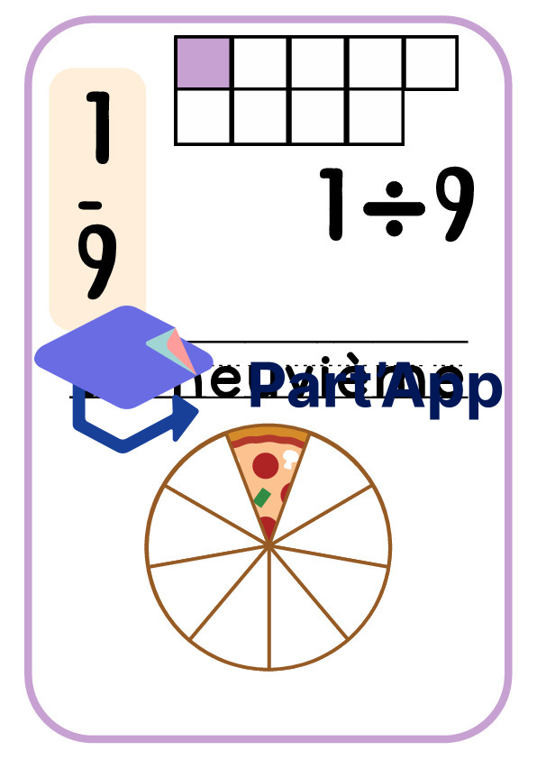 Affiches pédagogiques : Apprendre les fractions avec des pizzas – Support visuel pour la classe_2