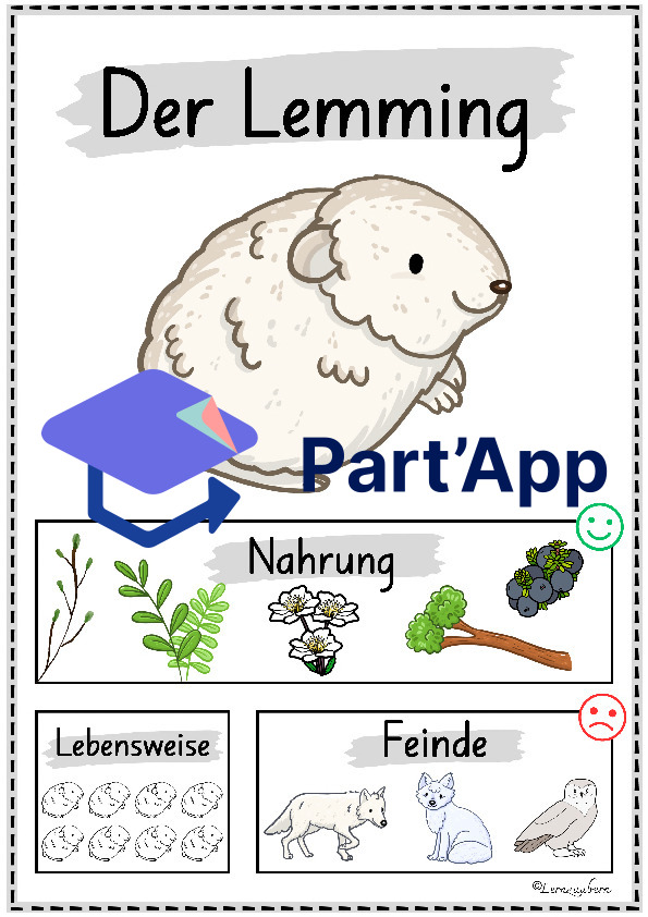 Plakate: Sachwissen Polartiere für den Kindergarten_47