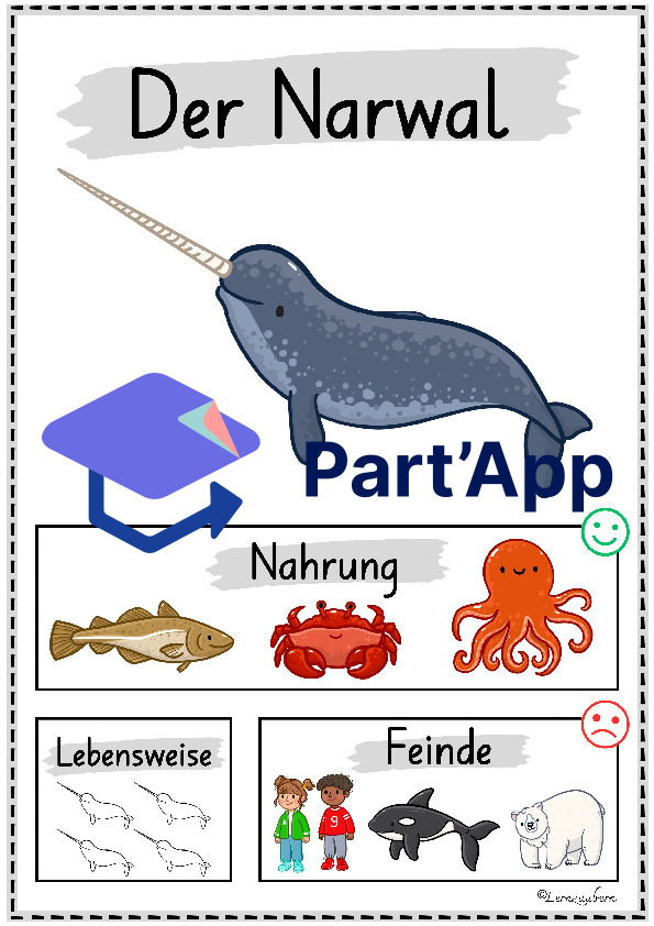 Plakate: Sachwissen Polartiere für den Kindergarten_49