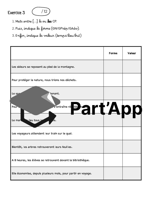 Evaluation module 7 7P_3