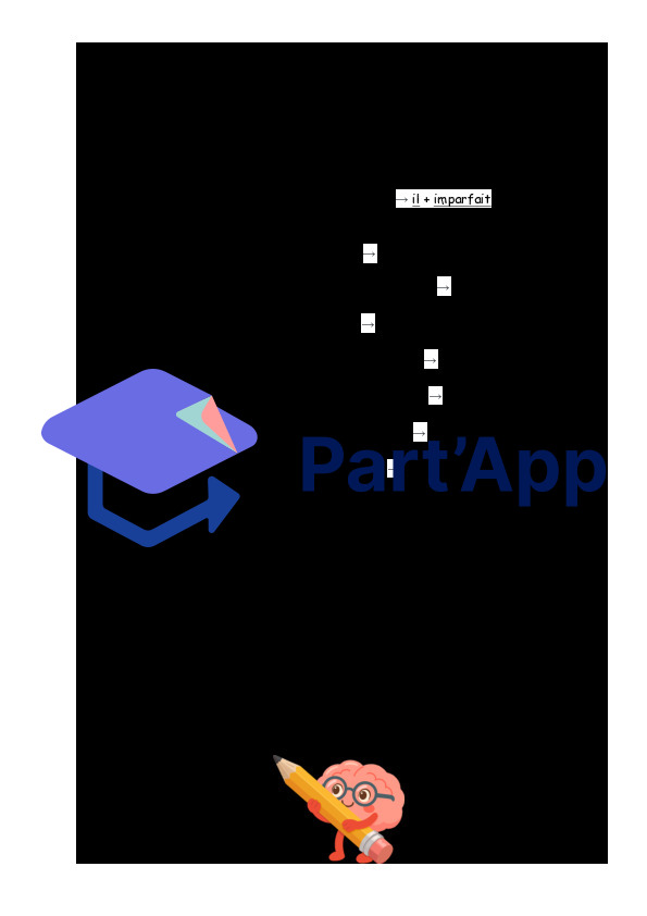 Fiches de verbes - 6P (futur)_9
