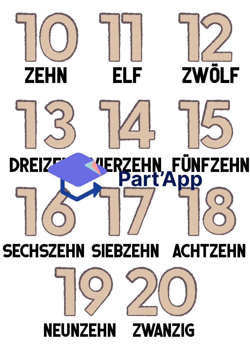 Les nombres en allemand 6H_3