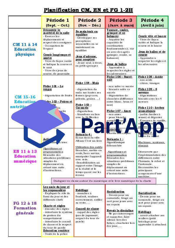 Planification annuelle éducation physique, nutritionnelle, numérique et formation générale_3