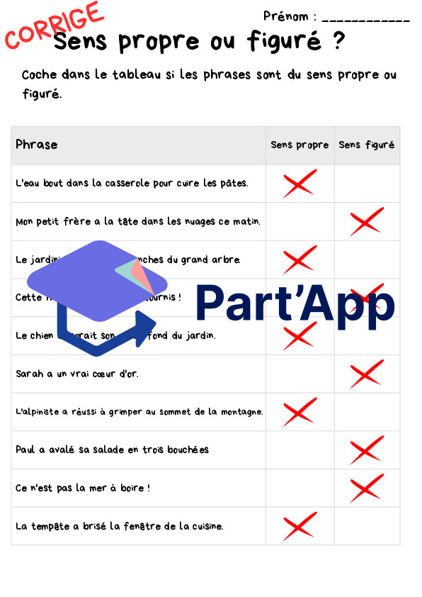 Dossier complet Sens Propre & Sens Figuré - Vocabulaire et Expressions (6H)_7