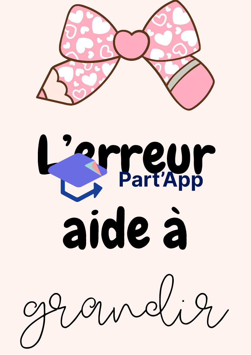 Affichages de Classe A3 Douceur & Pastel | Affiches Motivation & Bienveillance_7