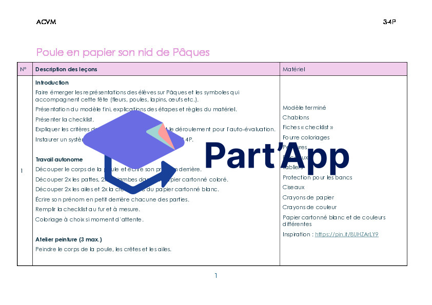 Poule en papier et son nid de Pâques_2