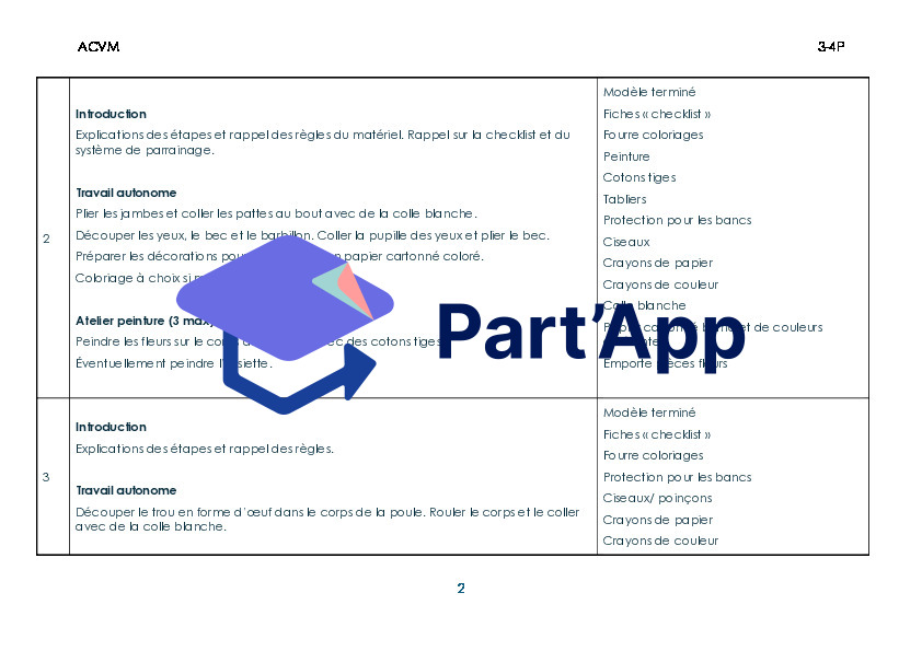 Poule en papier et son nid de Pâques_3