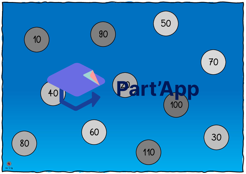 Würfelspiel Mathe - Summe zweier Würfel_6