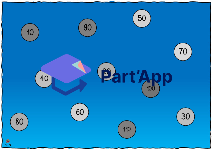 Würfelspiel Mathe - Summe zweier Würfel_7