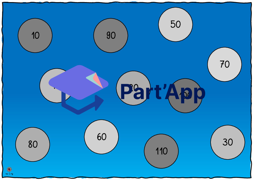 Würfelspiel Mathe - Summe zweier Würfel_8