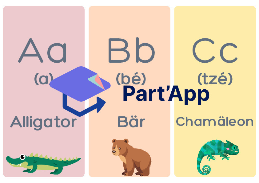 Alphabet allemand_2