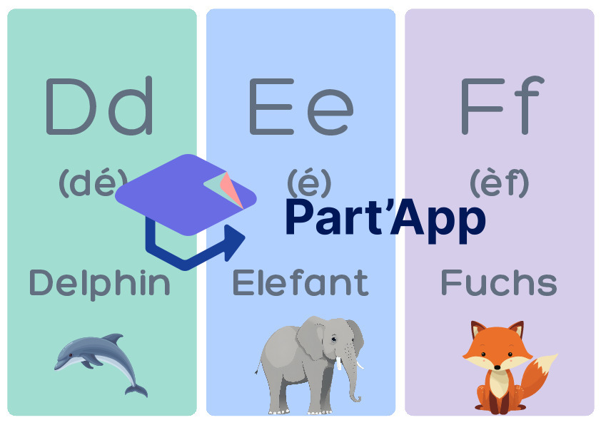 Alphabet allemand_3