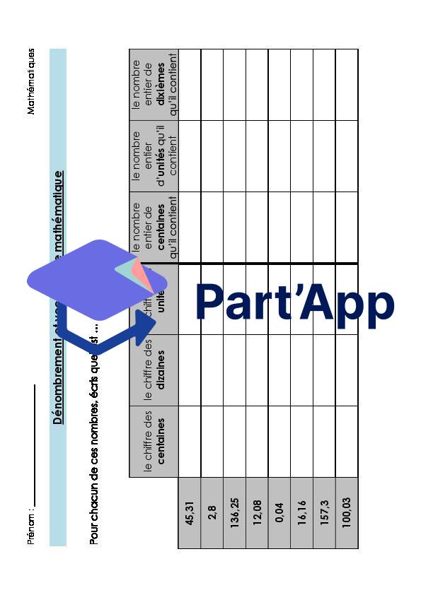 Maths 7H-8H - Vocabulaire mathématique et dénombrement (fiche d'exercices)_2