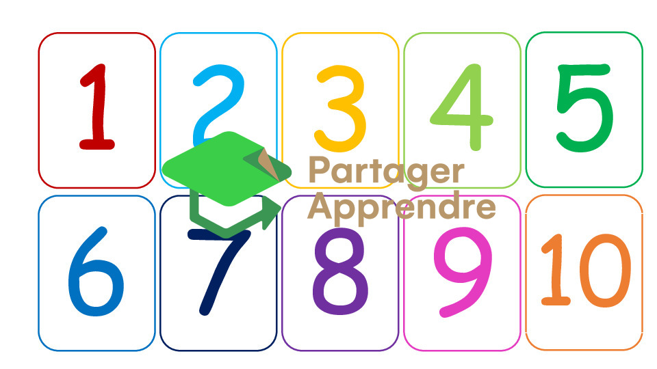 Associer écriture + constellation + doigt_2
