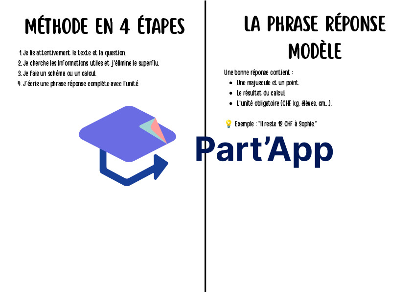 Aide-Mémoire Mathématiques 7H - 8H : Le Livret de Résolution de Problèmes en 4 Étapes à Imprimer_3