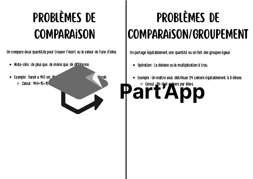 Aide-Mémoire Mathématiques 7H - 8H : Le Livret de Résolution de Problèmes en 4 Étapes à Imprimer_4
