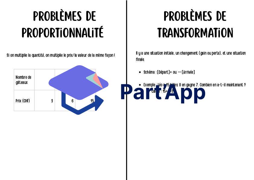Aide-Mémoire Mathématiques 7H - 8H : Le Livret de Résolution de Problèmes en 4 Étapes à Imprimer_5
