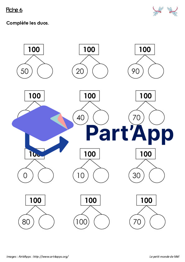 Part'App | Compléments à 100