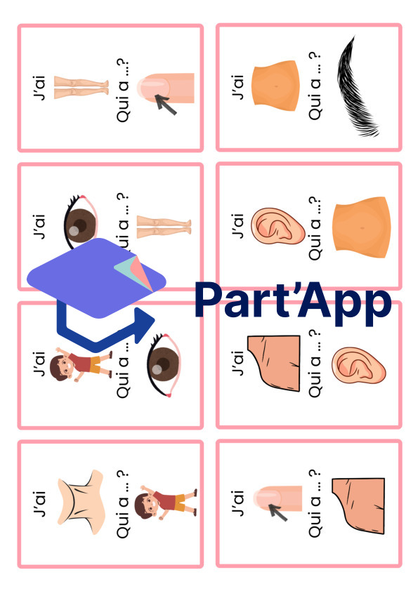J'ai, qui a _ parties du corps_3