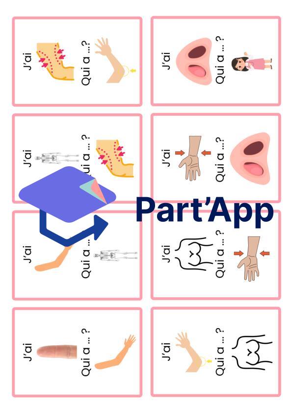 J'ai, qui a _ parties du corps_5