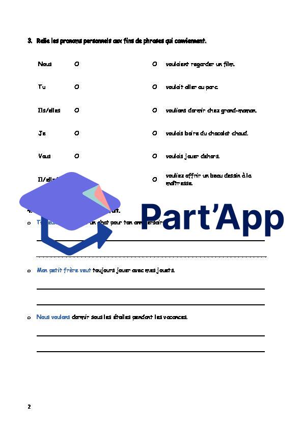 Conjugaison imparfait - verbe vouloir_3
