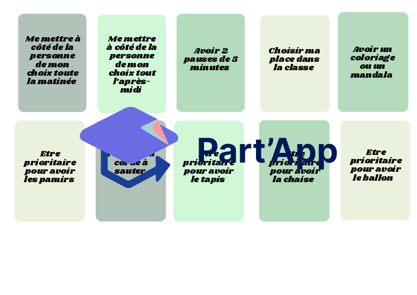Cartes privilèges_2