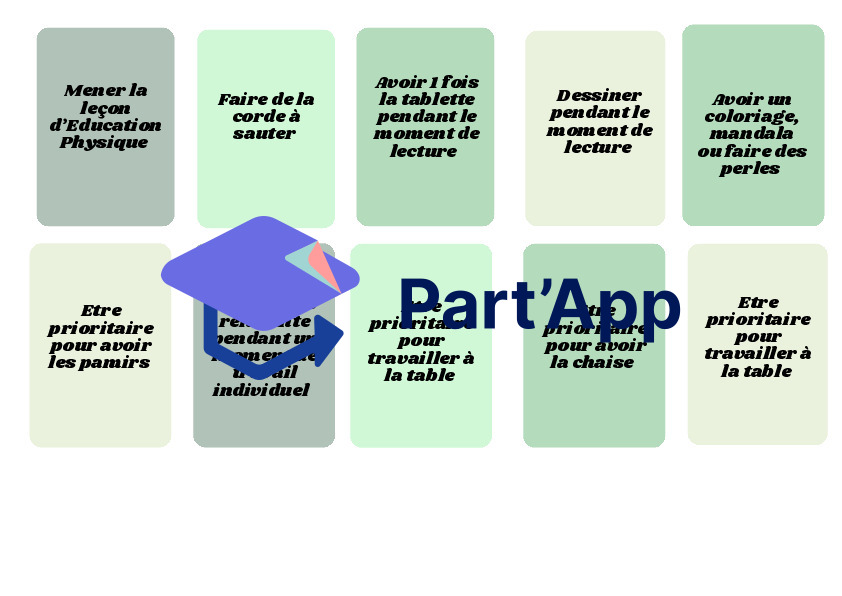Cartes privilèges_4